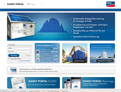 Anlagenüberwachung Sunny Portal